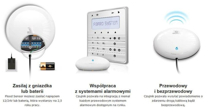 FIBARO Flood Sensor Czujnik zalania wodą (FGFS-101)